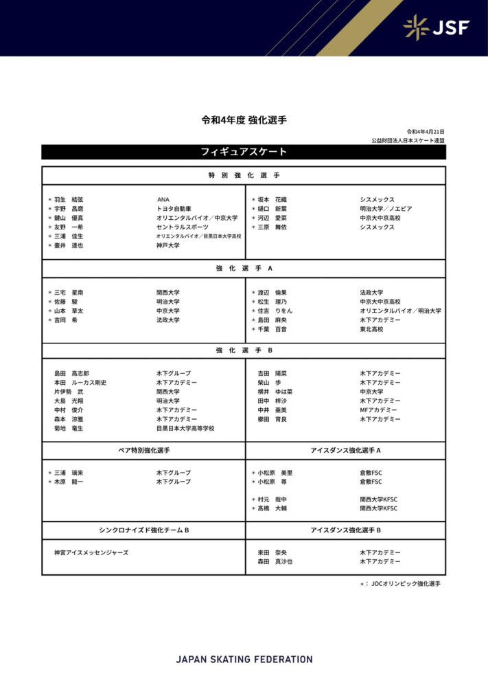 我知道这将是我职业生涯的一个决定性赛季，之前我受伤一年没有比赛，我需要连续参赛，因此我知道自己必须做出正确的选择，我做了。